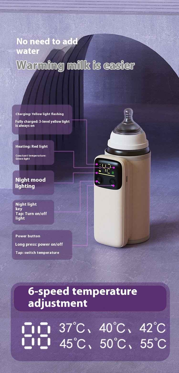 Universal Bottle Insulation Cover with Heating