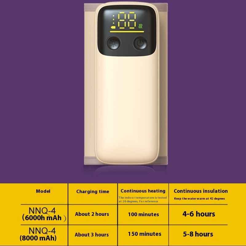 Universal Bottle Insulation Cover with Heating