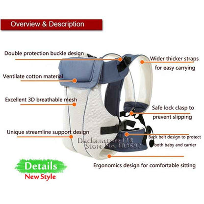 Safe &amp; Breathable Baby Carrier
